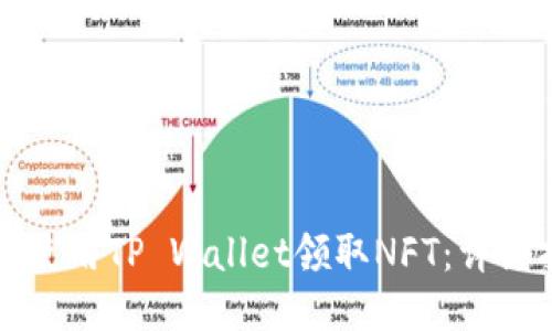 如何使用TP Wallet领取NFT：详细指南