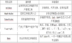 岸田文雄对Web3的看法及其对日本数字经济发展的