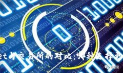 TPWallet与交易所的对比：哪种选择更适合你？
