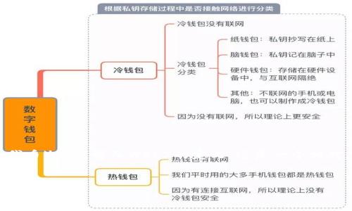 link币是否属于web3概念币，涉及到对LINK币（Chainlink的代币）的理解及Web3的定义。这是一个相对复杂的主题，我们可以用一个大纲来更清晰地阐述这个问题。

### 
LINK币：它是Web3概念币吗？全面解析