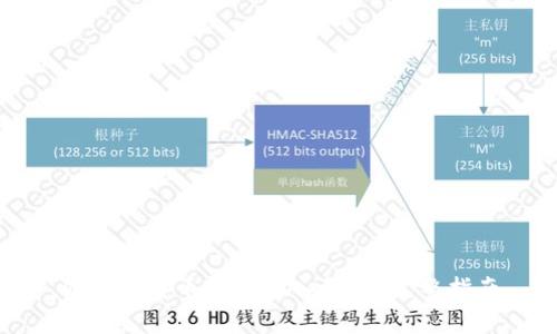 矿池比特币如何存入钱包：完整指南