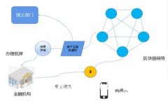 TPWallet支持内地挖矿服务：