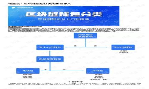 比特币钱包通用性解析：你需要知道的一切