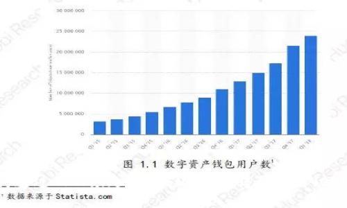 如何通过TPWallet将USDT成功转到欧易（OKEx）