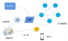 如何找回卸载的TPWallet：全