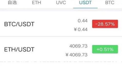 如何轻松切换TPWallet中的钱包地址