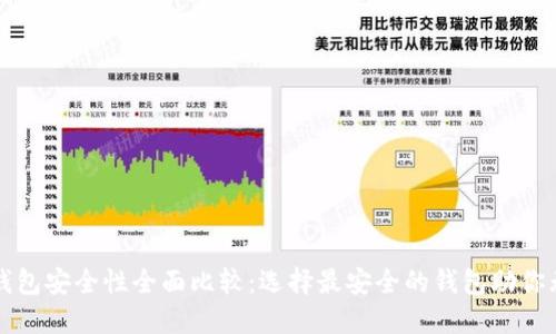 比特币钱包安全性全面比较：选择最安全的钱包助你无忧投资