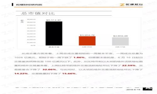 全面解析TPWallet私钥碰撞器：安全性与风险