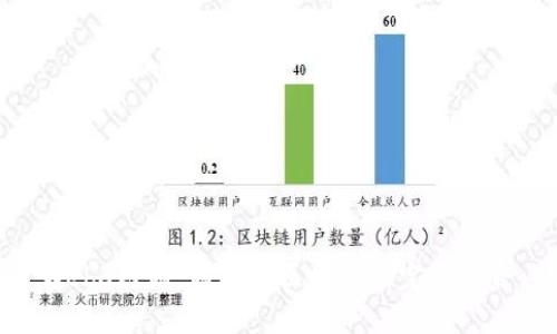 Web3链游：游戏与区块链的完美结合
