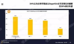 TPWallet与币安链转以太坊链