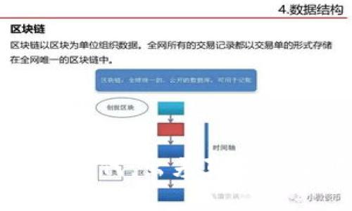 Web3时代：出差真有必要吗？