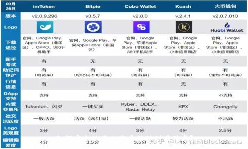 如何安全地将比特币移动到其他盘?