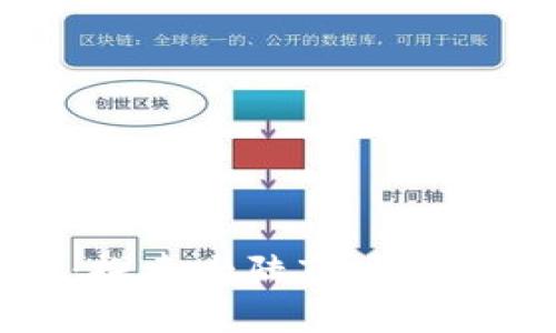 TPWallet:探索大陆市场的数字新机遇
